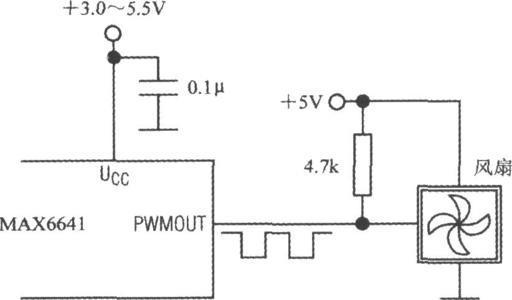 u=3974317133,626423478&fm=26&gp=0