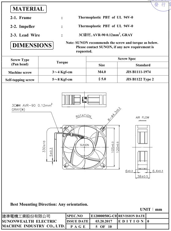 CF4113MBL-000C-AED尺寸圖
