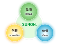 嘉興順電子科技(深圳)有限公司